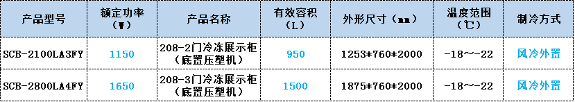 CQ9电子冷冻柜 CQ9电子冷冻柜